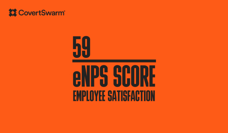 Graphic illustrating CovertSwarm's Employee Net Promoter Score (eNPS) results, showcasing employee satisfaction metrics and engagement insights. The design highlights feedback themes and scores, reflecting the company’s focus on a positive workplace culture.