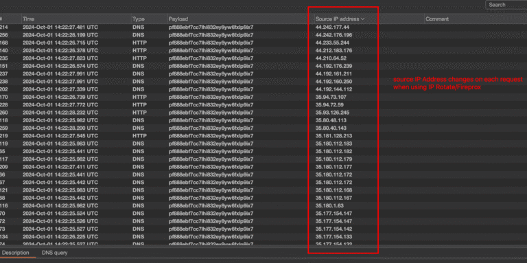 Credential Stuffing Attacks with IP Rotation