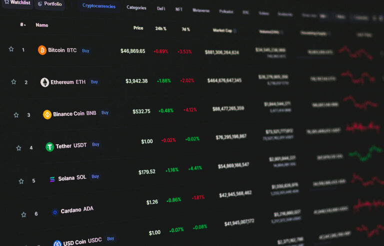 crypto table